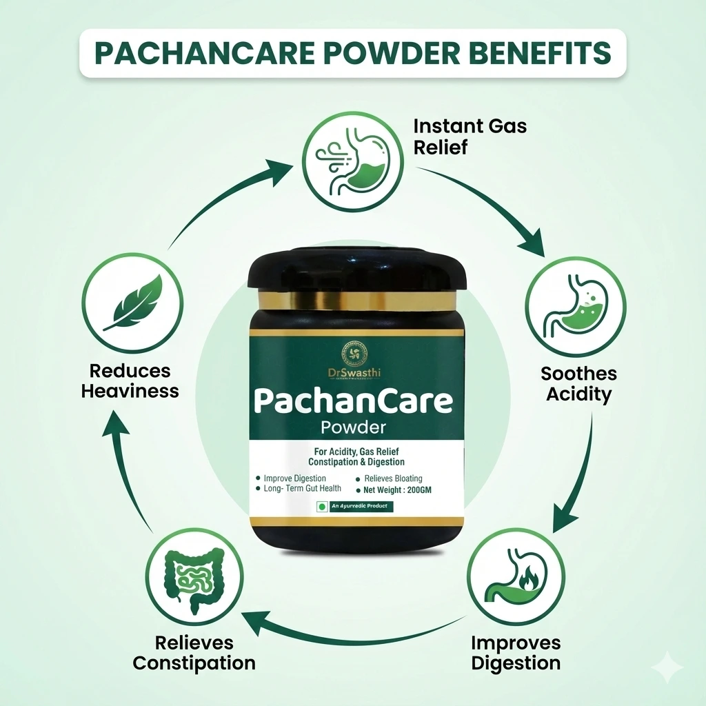 pachancare digestive powder instant relief from gas & acidity